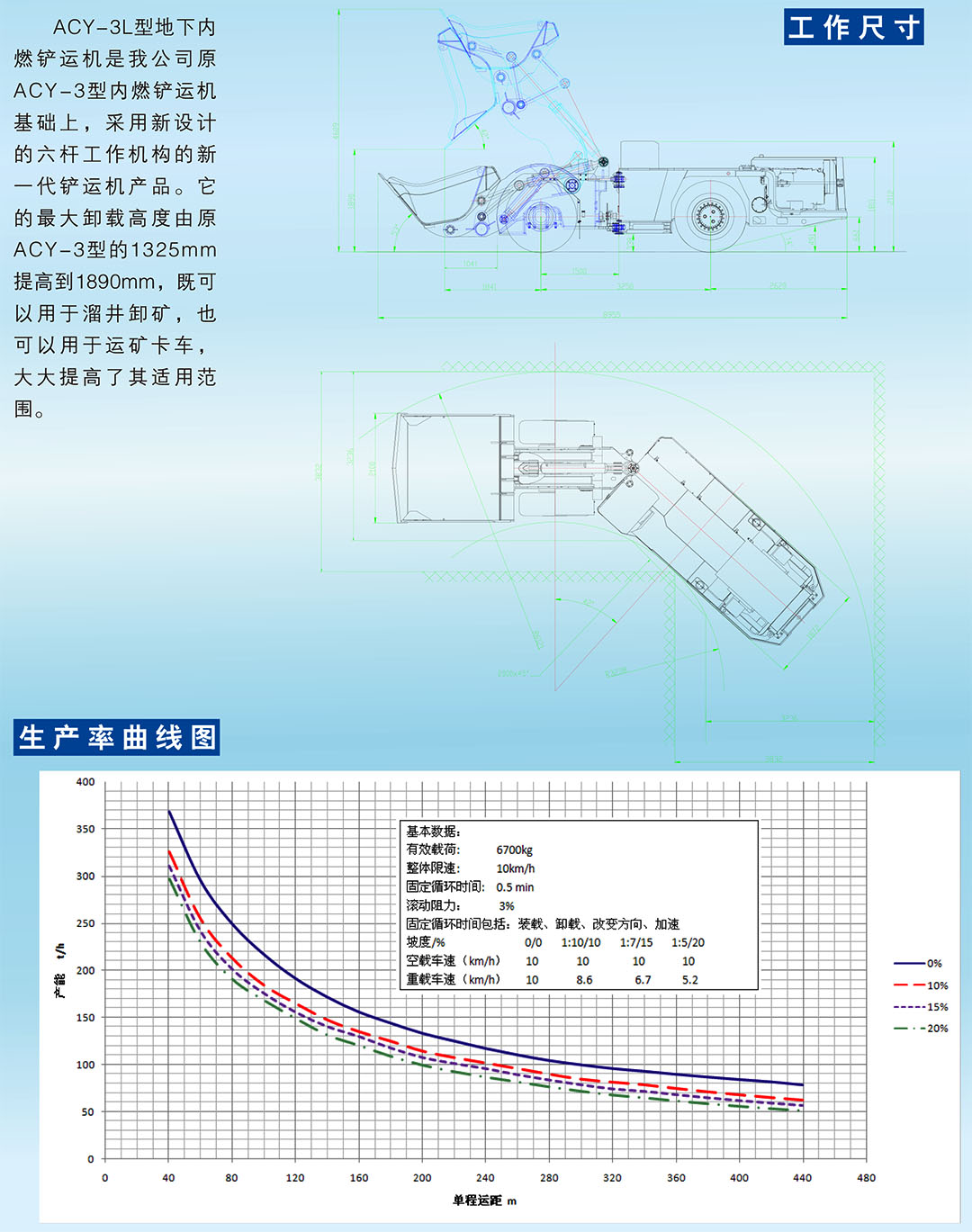 ACY-3L.jpg